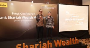 maybank indonesia syariah produk finansial wealth management fasilitas keuntungan